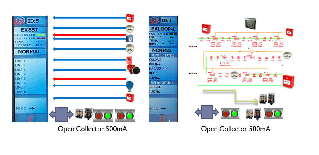 exfire360 карта