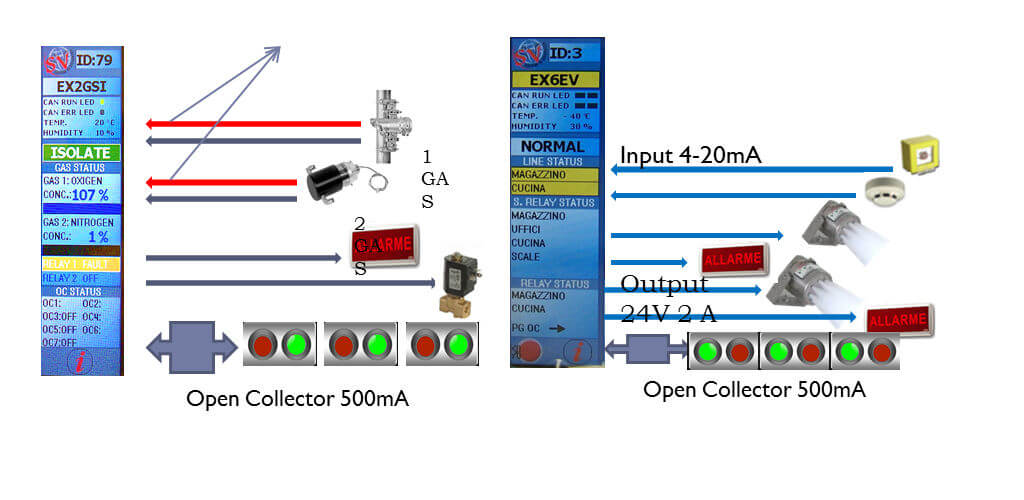 exfire360 карта