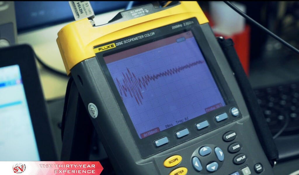 исследования и разработки