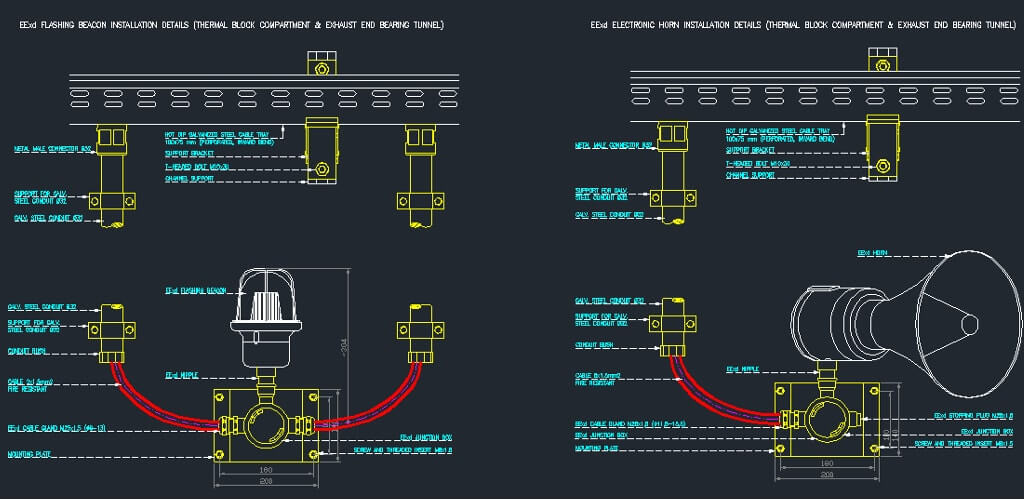 systèmes extinction incendie